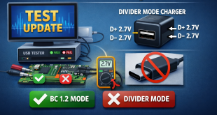 BC 1.2 DCP Test and Divider Mode